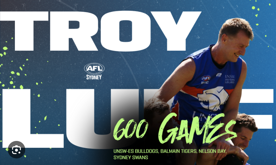 Ep: 56 Beyond 600 – AFL Legend Troy Luff